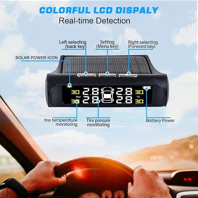 Do You Need a TPMS for Long-Distance Driving? A Practical Guide to Monitoring Tires on Road Trips