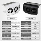 GripVolt Solar-Powered Car Window Fan | Multi-Fan Exhaust Ventilator with Temperature Display for Air Circulation, Heat Reduction & Odor Control