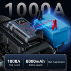 GripVolt X1 Tragbarer 1000A Starthilfe-Booster für Autos 