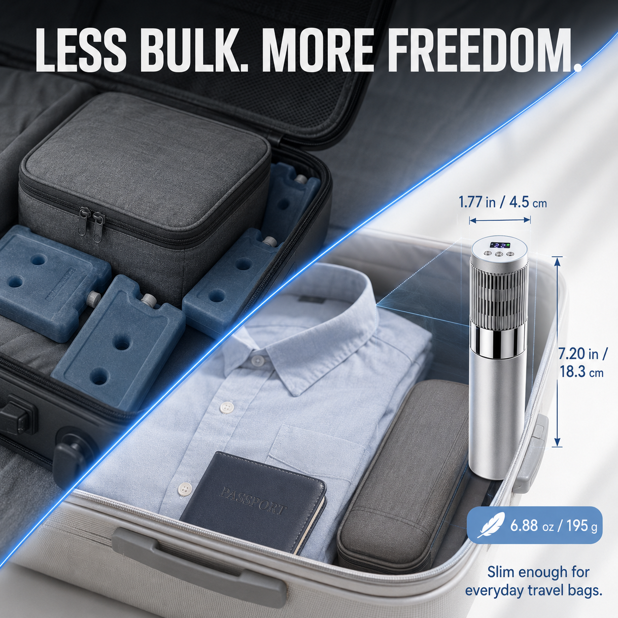 GripVolt Portable Insulin Cooler | Mini Temperature-Controlled Cooling Case for Insulin Pens, USB-C Powered for Car & Travel