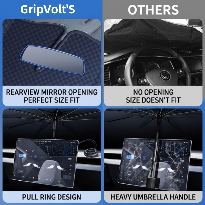 GripVolt Lightweight Foldable Car Sun Shade Umbrella | 140×80cm Windshield Sunshade with Nano Titanium Silver Coating, UV & Heat Protection, Compact Storage for Most Vehicles