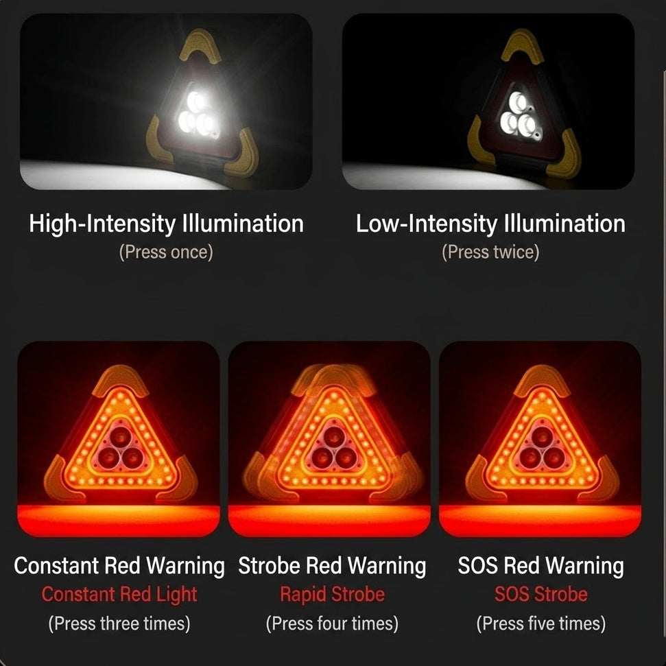 GripVolt Solar LED Emergency Warning Triangle | Rechargeable Car Breakdown Warning Light with Flashlight, SOS & Power Bank, Large & Mini Sizes