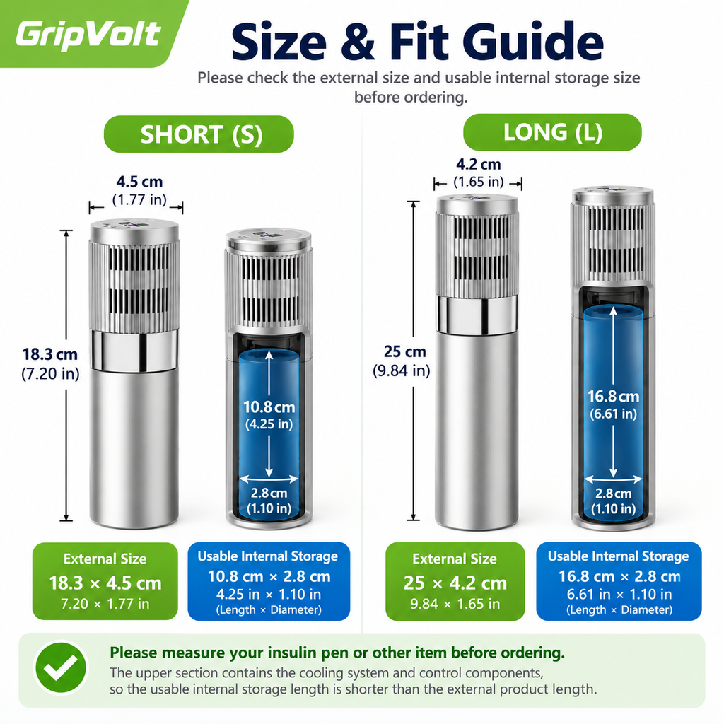 GripVolt Portable Insulin Cooler | Mini Temperature-Controlled Cooling Case for Insulin Pens, USB-C Powered for Car & Travel