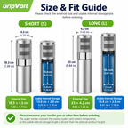 GripVolt Portable Insulin Cooler | Mini Temperature-Controlled Cooling Case for Insulin Pens, USB-C Powered for Car & Travel