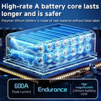 GripVolt JV-600 Starthilfe- und Staubsauger