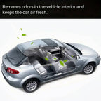 GripVolt Solar-Powered Car Window Fan | Dual Exhaust Ventilator with Temperature Display for Air Circulation, Heat Reduction & Odor Control