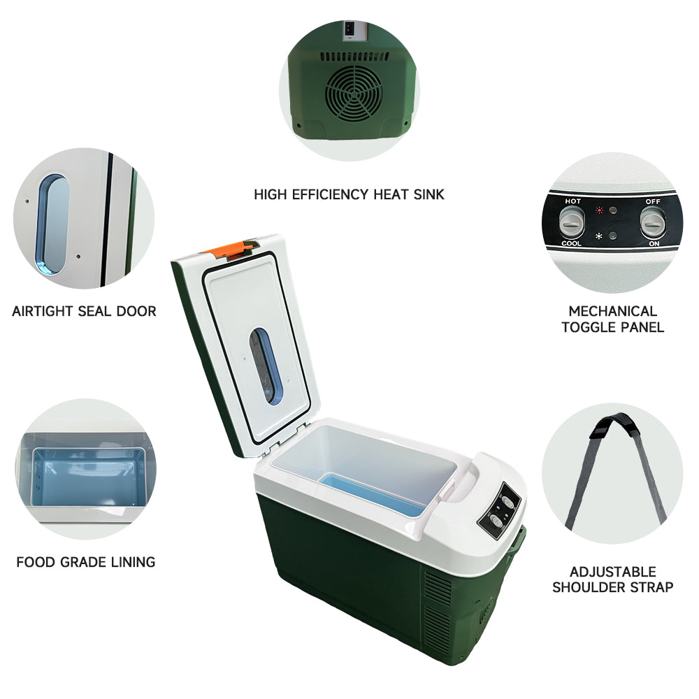 Gripvolt 10L Portable RV Refrigerator – Green