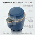 GripVolt Smart Car Cup Holder Cooler & Warmer | -7°C to 60°C Thermoelectric Beverage Chiller with Aluminum Cup, Silicone Lid & LED Touch Display