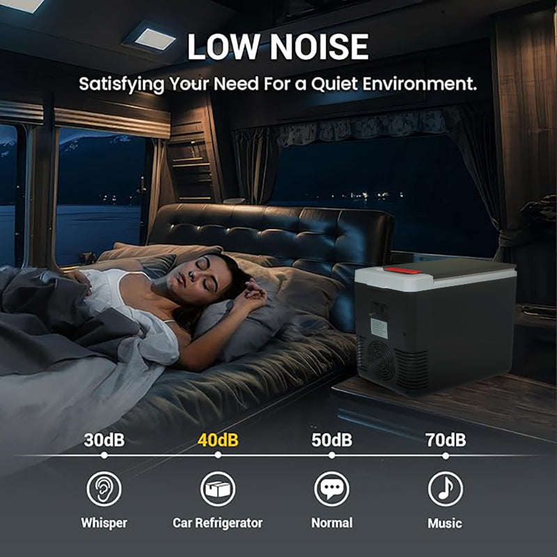 GripVolt 12V Mini-Kühlschrank für Auto (Doppelnutzung)