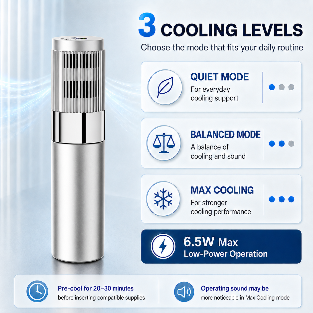 GripVolt Portable Insulin Cooler | Mini Temperature-Controlled Cooling Case for Insulin Pens, USB-C Powered for Car & Travel