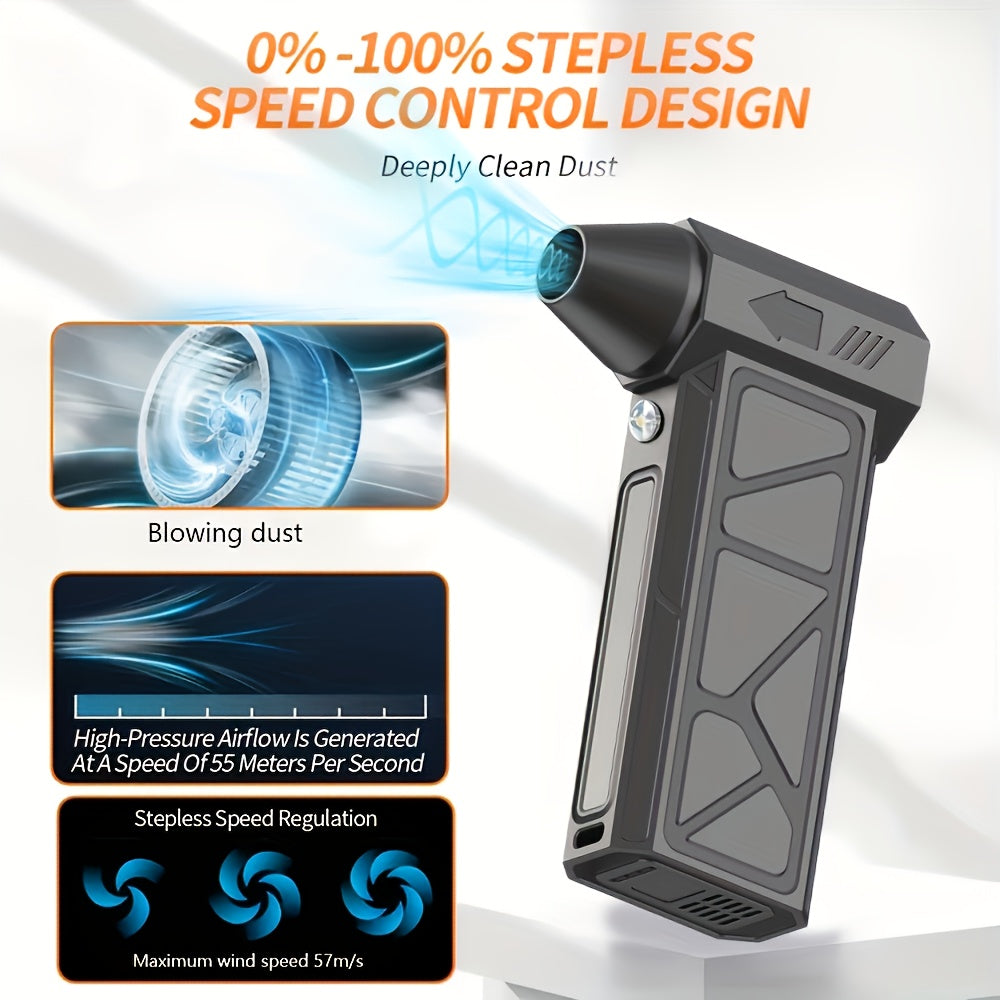 GripVolt iBlow-1 Powerful Turbo Air Blower & Vacuum