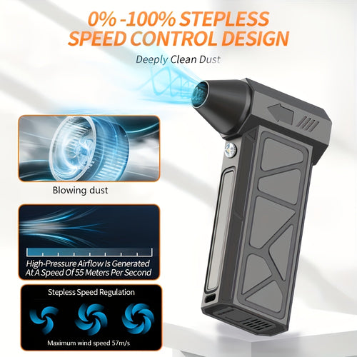 GripVolt iBlow-1 Powerful Turbo Air Blower & Vacuum